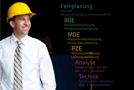 MES_cronetwork_produktportfolio.png